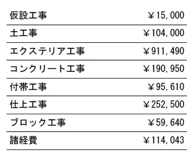 参考見積　表札別途