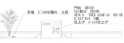 立面図　　植栽　別途