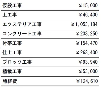 参考見積　表札　別途