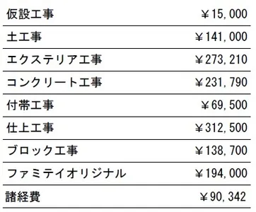 参考見積　表札施主支給