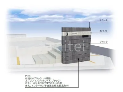 化粧ブロック門柱