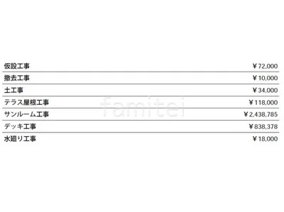 目隠しフェンス