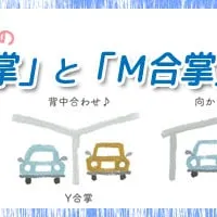 カーポートのM合掌・Y合掌って？