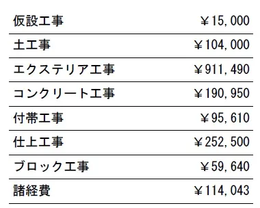 参考見積　表札別途