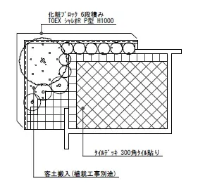 平面図