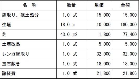 参考見積