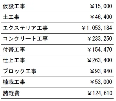 参考見積　表札　別途