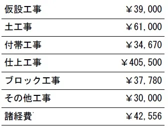 参考見積　植栽別途