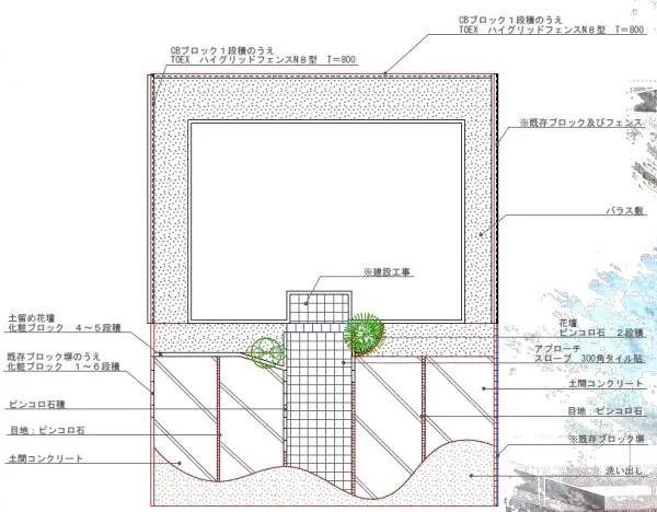 平面図