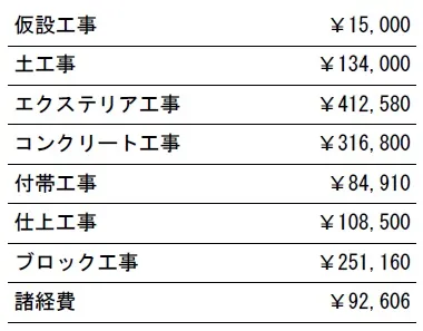 参考見積