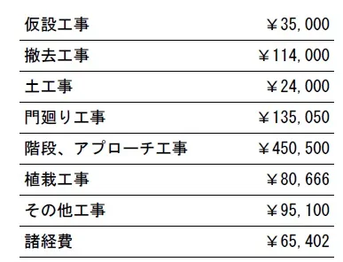 参考見積