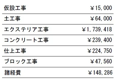 参考見積　２Ｆベランダ屋根含む