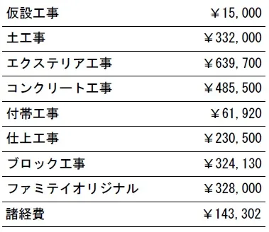 参考見積　表札施主支給