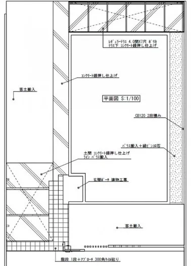 平面図