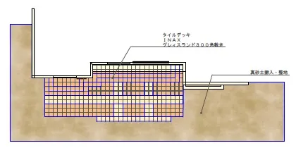 平面図