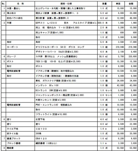 工種別　参考価格　