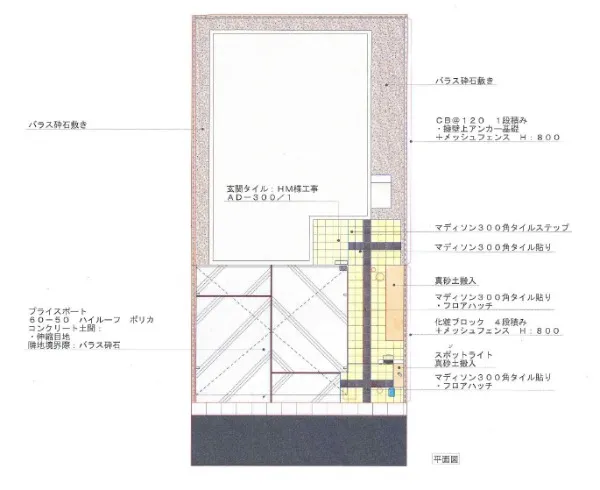 平面図