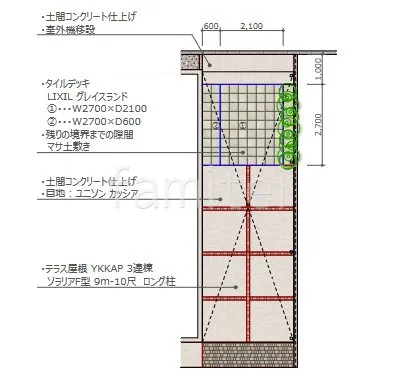 平面図