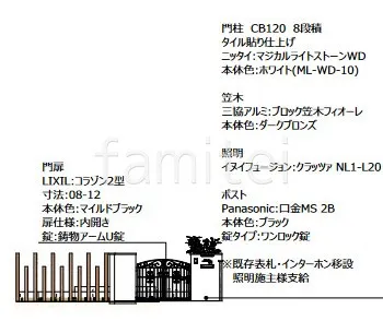 立面図