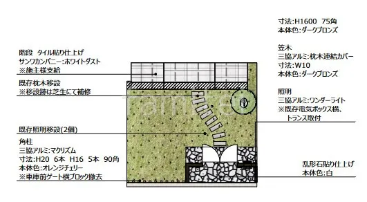 平面図