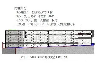 立面図