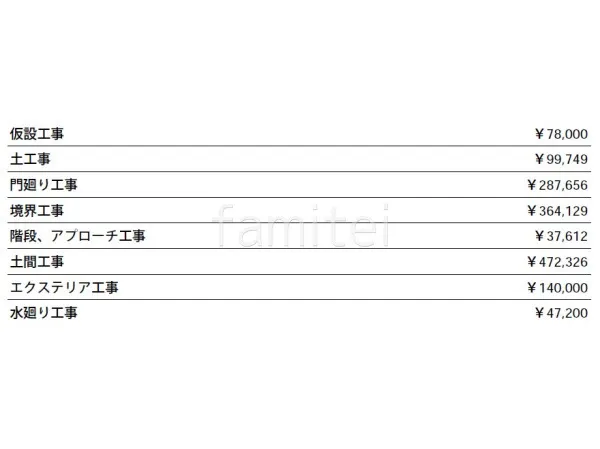 見積