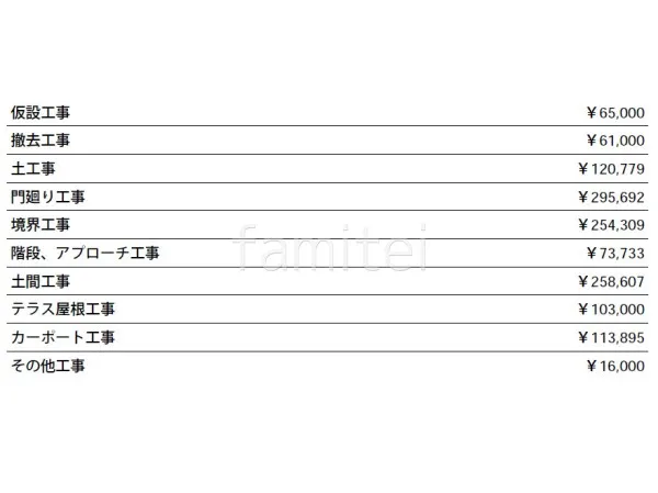 見積