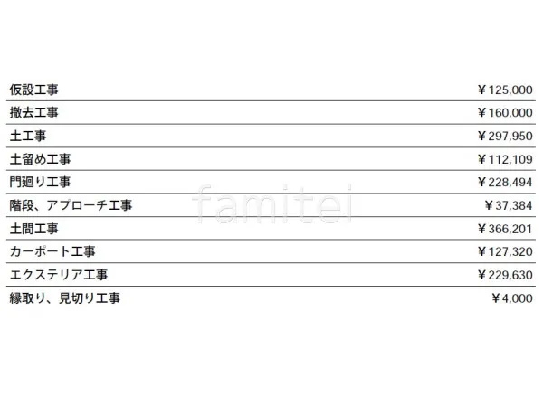 見積