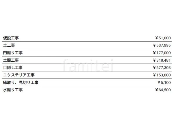 見積