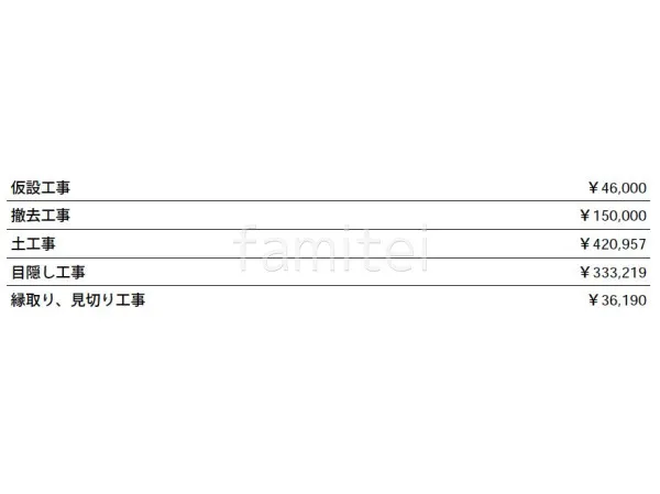 見積