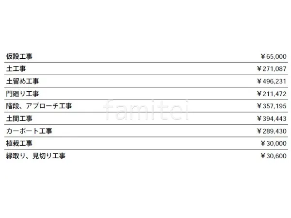 見積