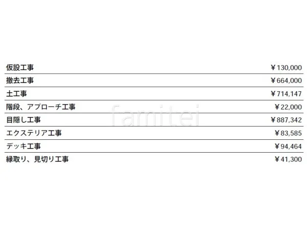 見積