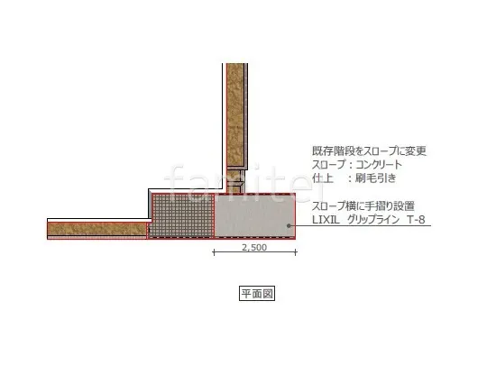 平面図