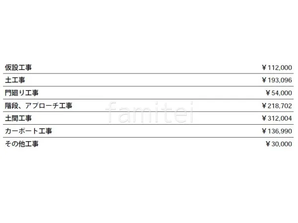 見積