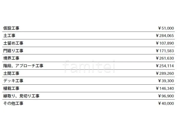 見積