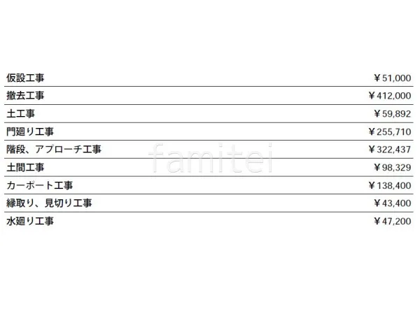 見積