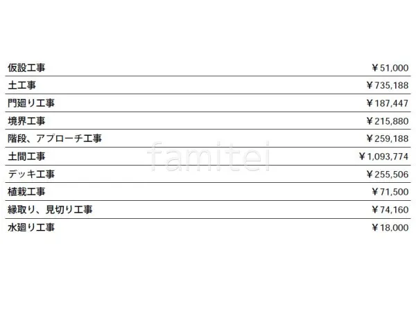 見積