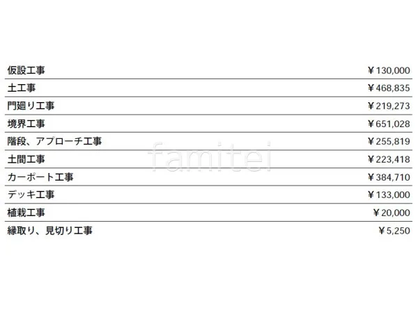 見積