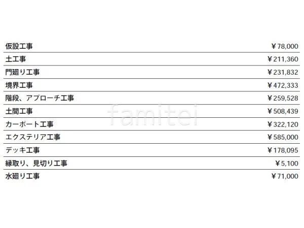 見積