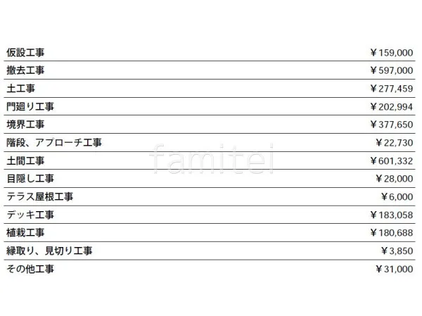 見積