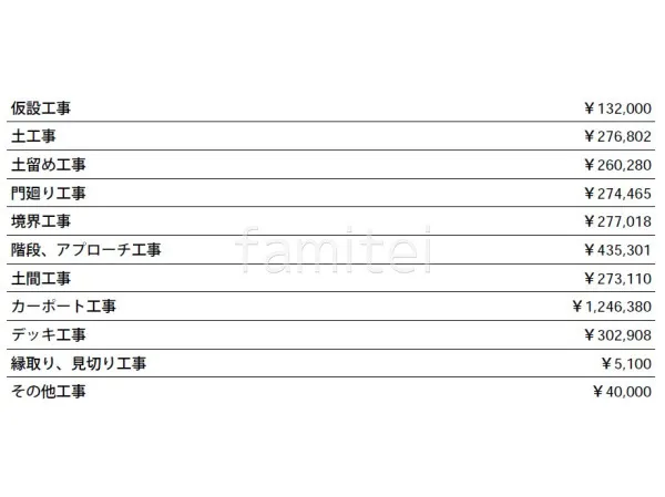 見積