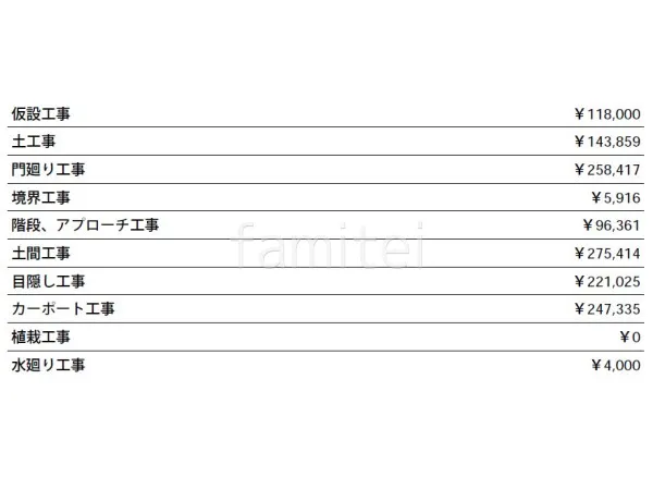 見積