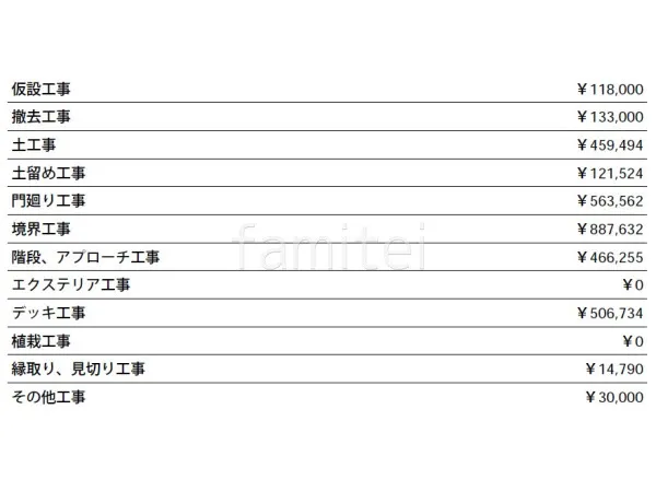 見積