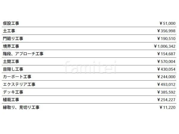 見積