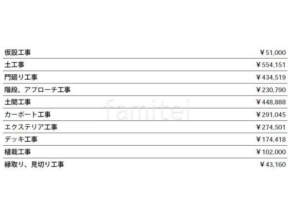 見積