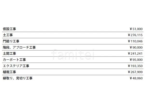 見積