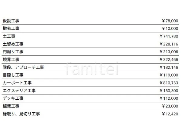 見積