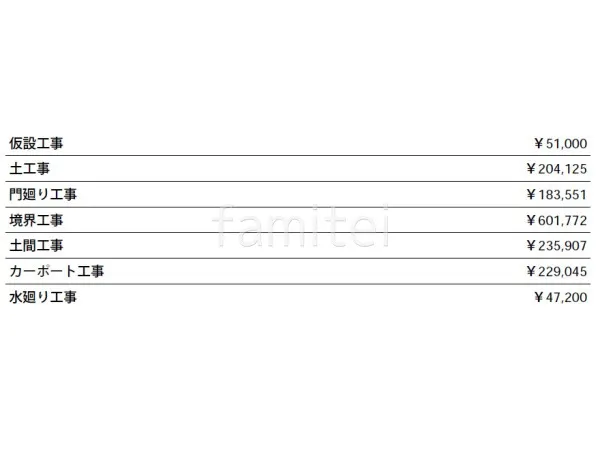 見積
