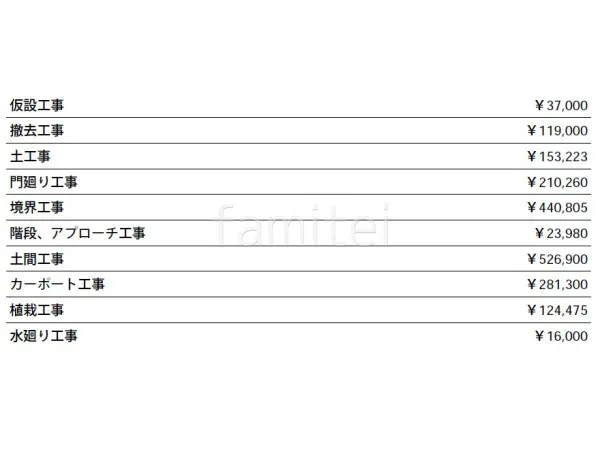 見積