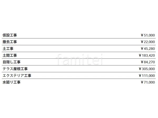 見積
